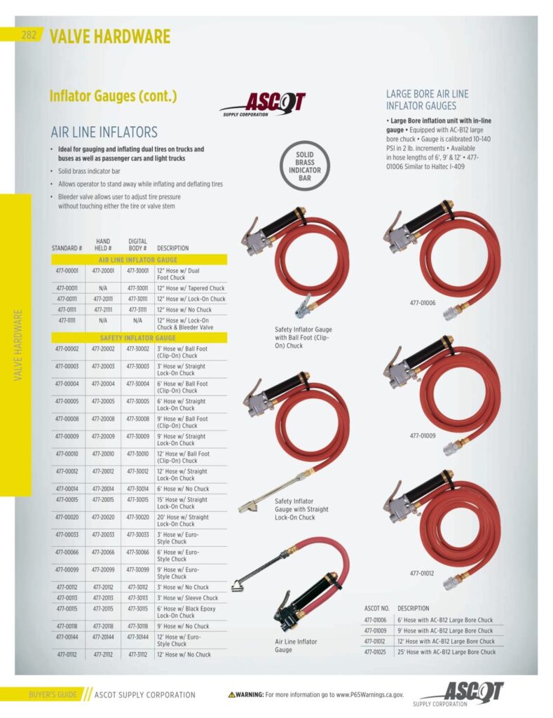 AF REMA 2022 Digital Buyers Guide-284_res