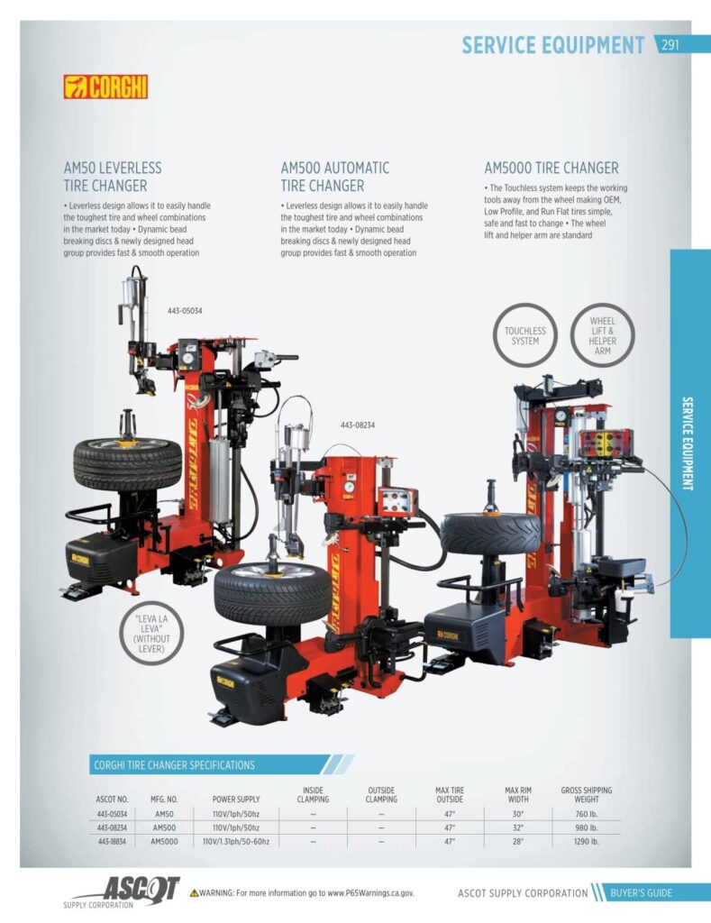 AF REMA 2022 Digital Buyers Guide-293_res