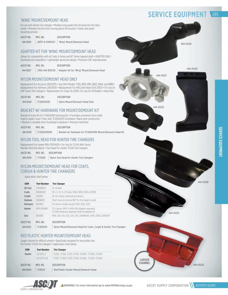 AF REMA 2022 Digital Buyers Guide-297_res