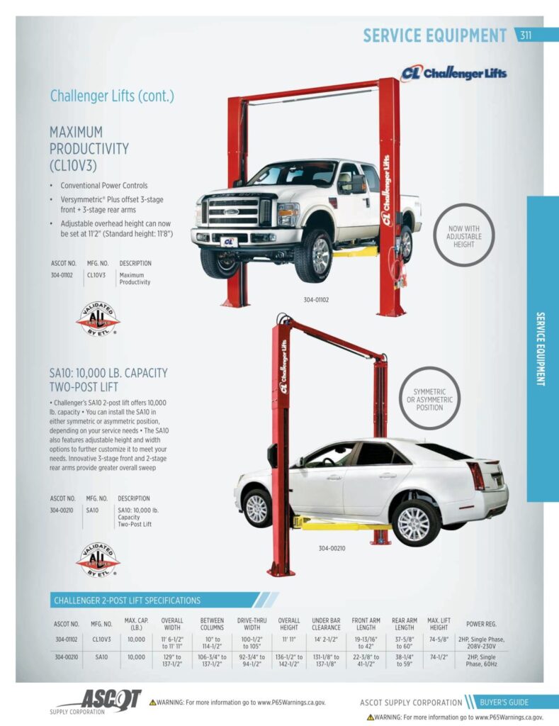 AF REMA 2022 Digital Buyers Guide-313_res