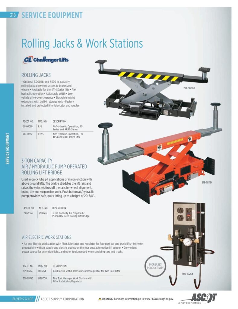 AF REMA 2022 Digital Buyers Guide-320_res
