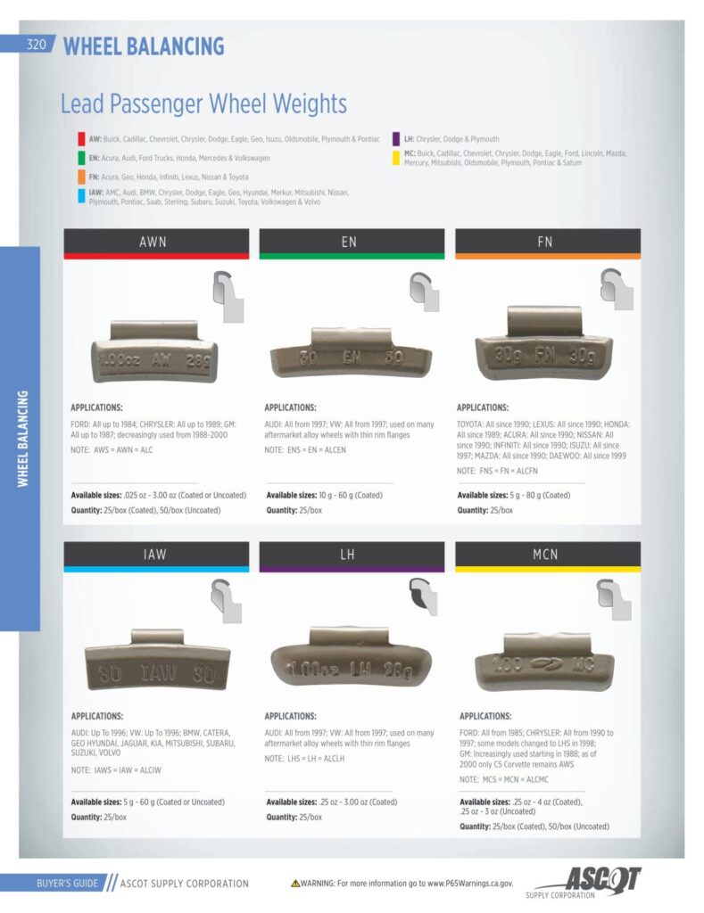 AF REMA 2022 Digital Buyers Guide-322_res
