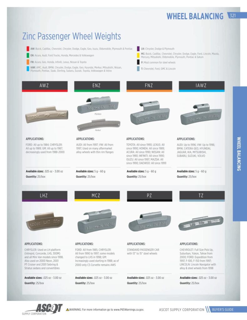 AF REMA 2022 Digital Buyers Guide-323_res