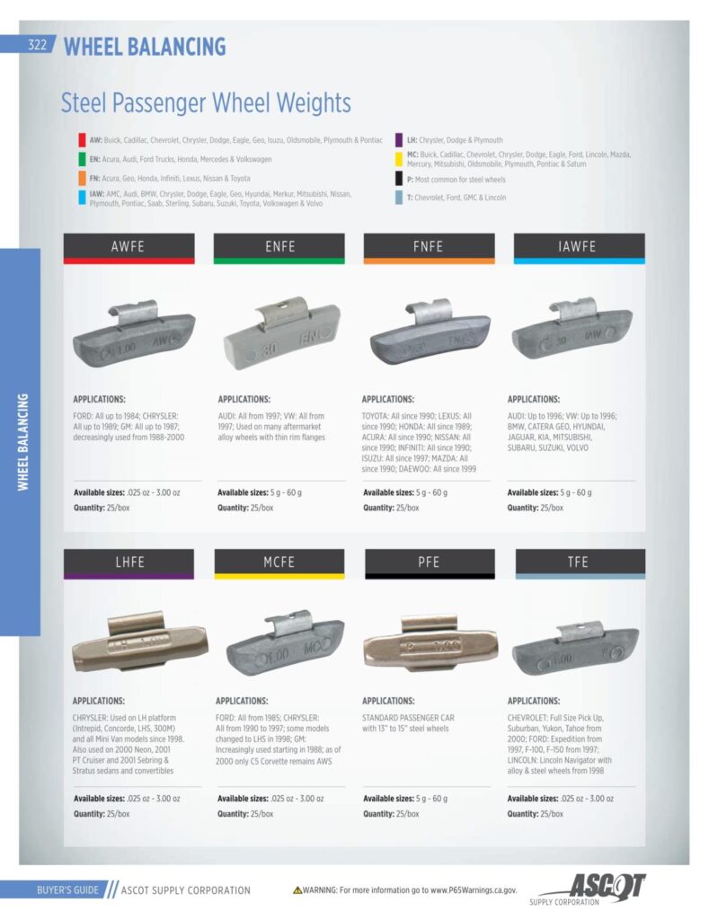 AF REMA 2022 Digital Buyers Guide-324_res