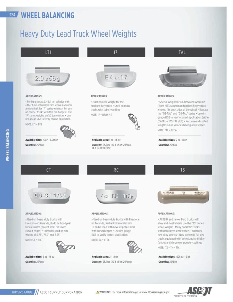 AF REMA 2022 Digital Buyers Guide-326_res