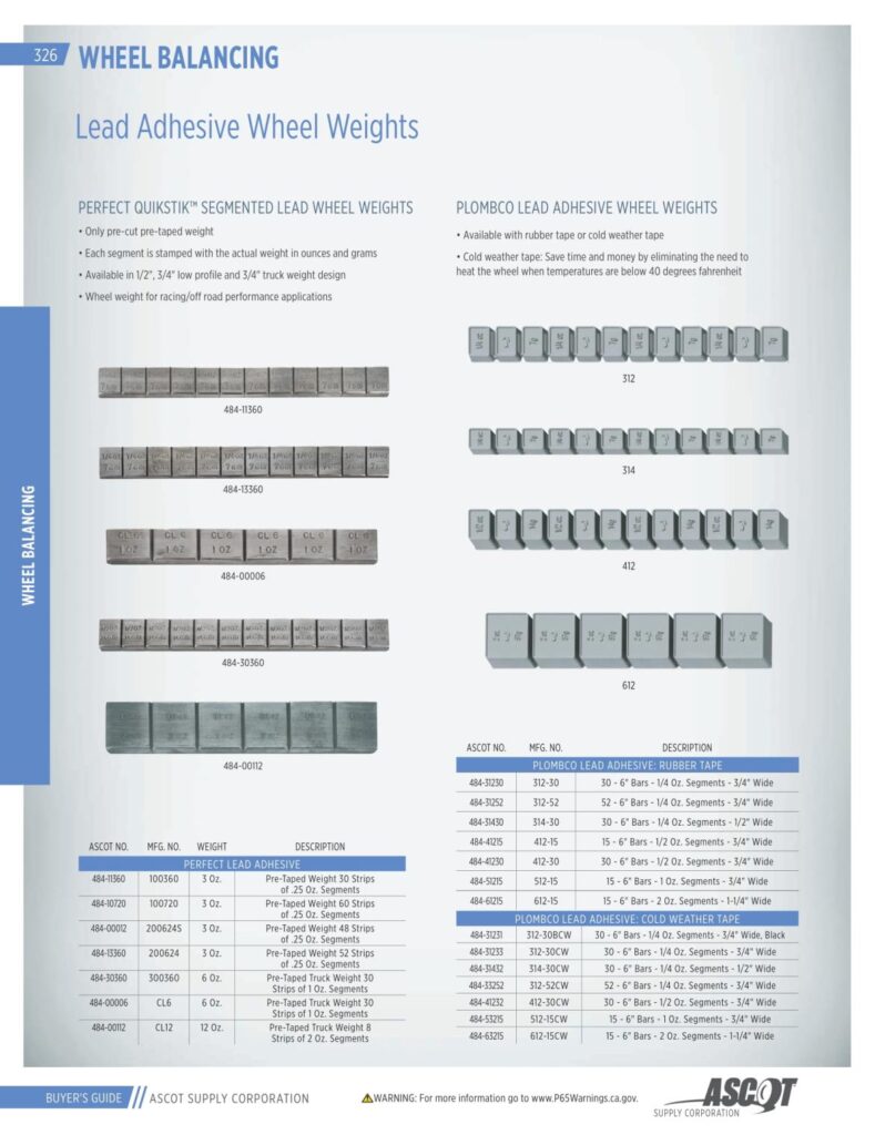 AF REMA 2022 Digital Buyers Guide-328_res