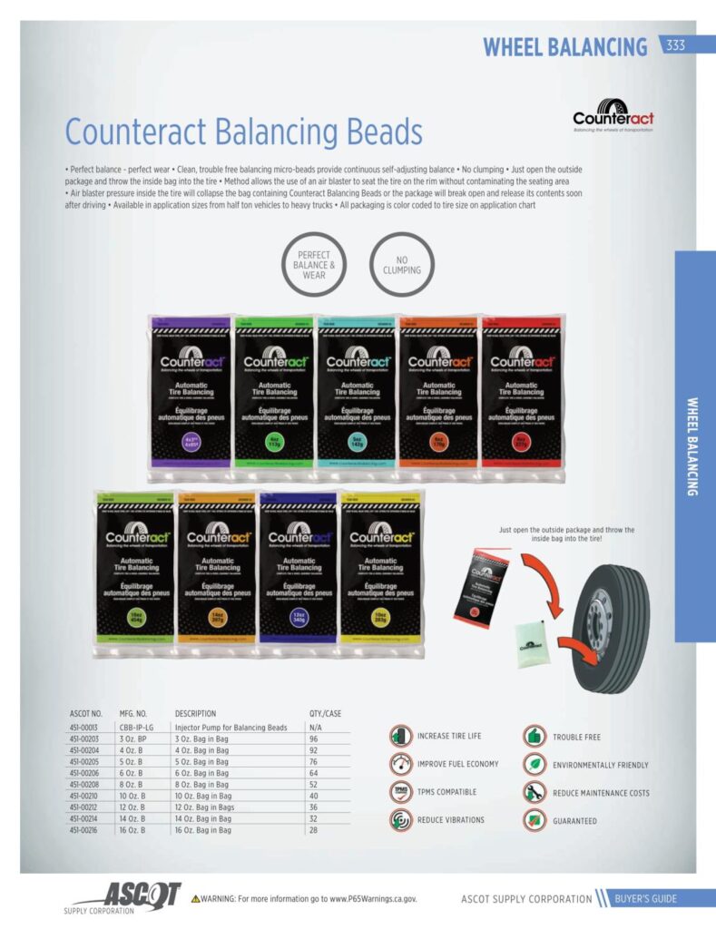 AF REMA 2022 Digital Buyers Guide-335_res