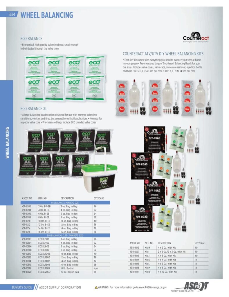 AF REMA 2022 Digital Buyers Guide-336_res