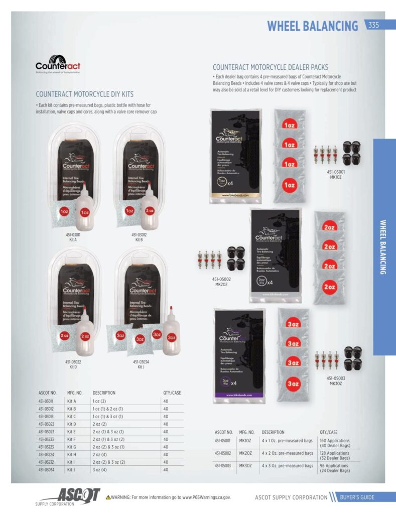 AF REMA 2022 Digital Buyers Guide-337_res