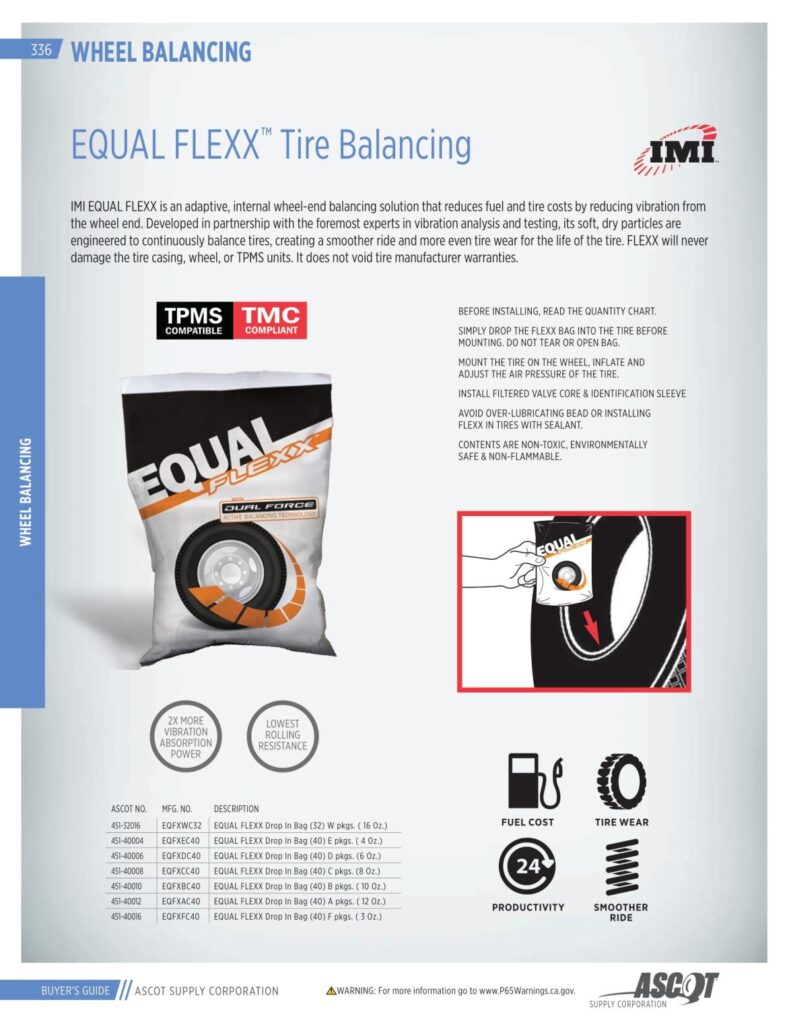 AF REMA 2022 Digital Buyers Guide-338_res