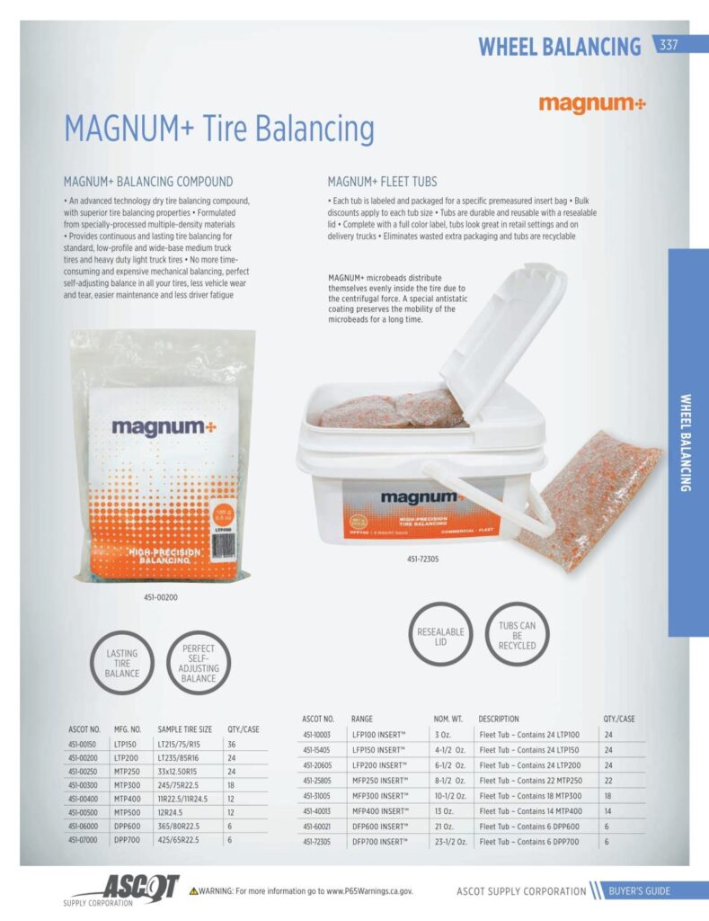 AF REMA 2022 Digital Buyers Guide-339_res