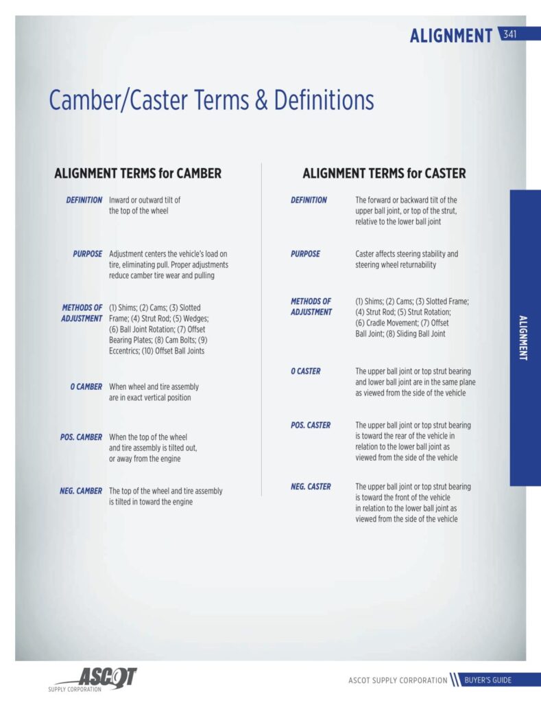 AF REMA 2022 Digital Buyers Guide-343_res