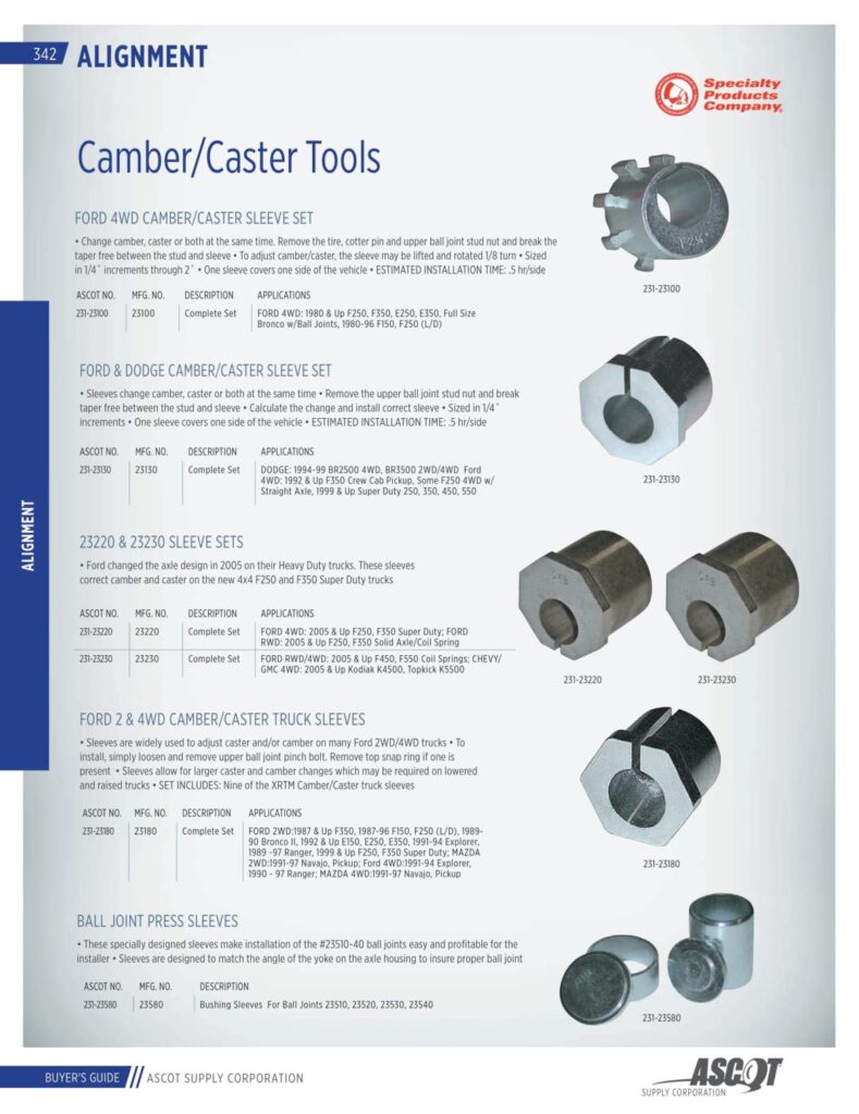 AF REMA 2022 Digital Buyers Guide-344_res
