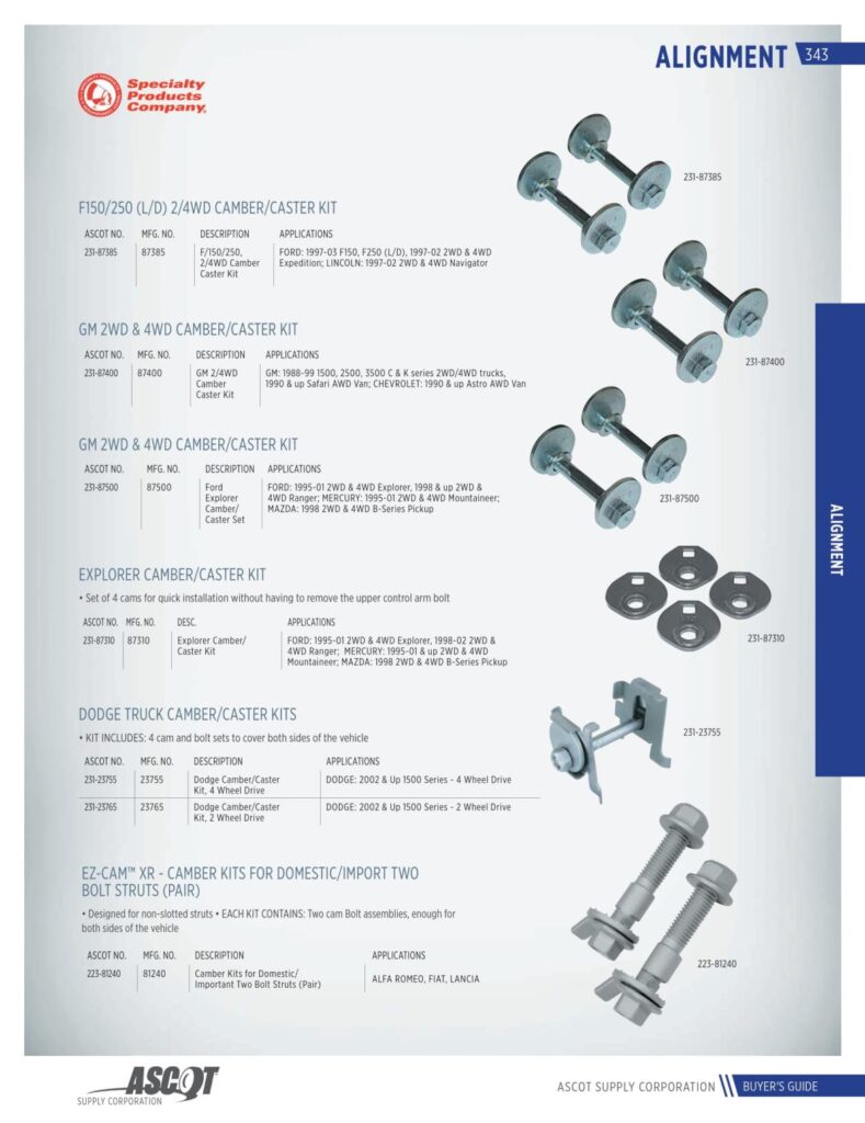 AF REMA 2022 Digital Buyers Guide-345_res