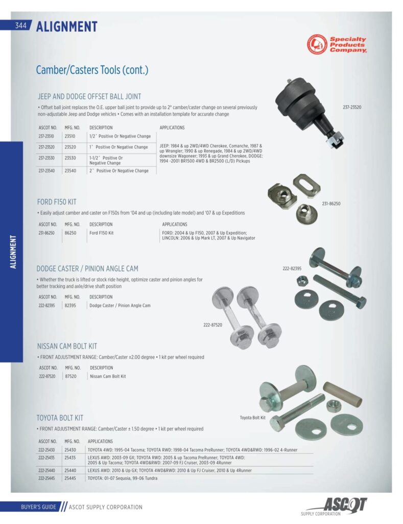 AF REMA 2022 Digital Buyers Guide-346_res