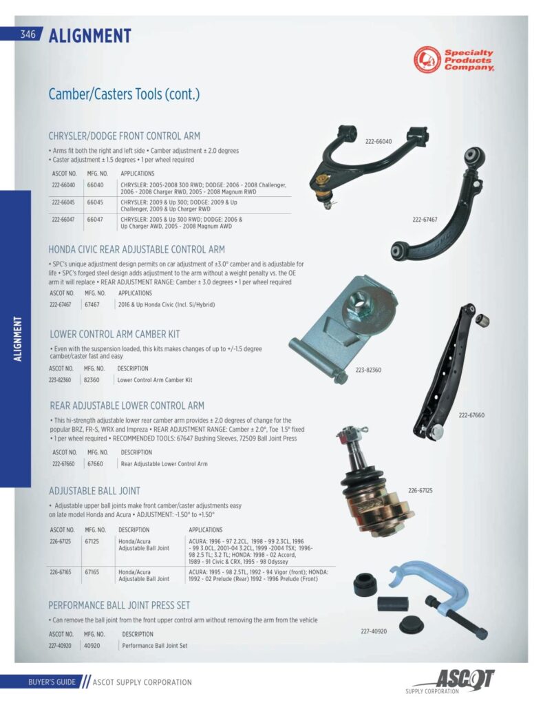 AF REMA 2022 Digital Buyers Guide-348_res