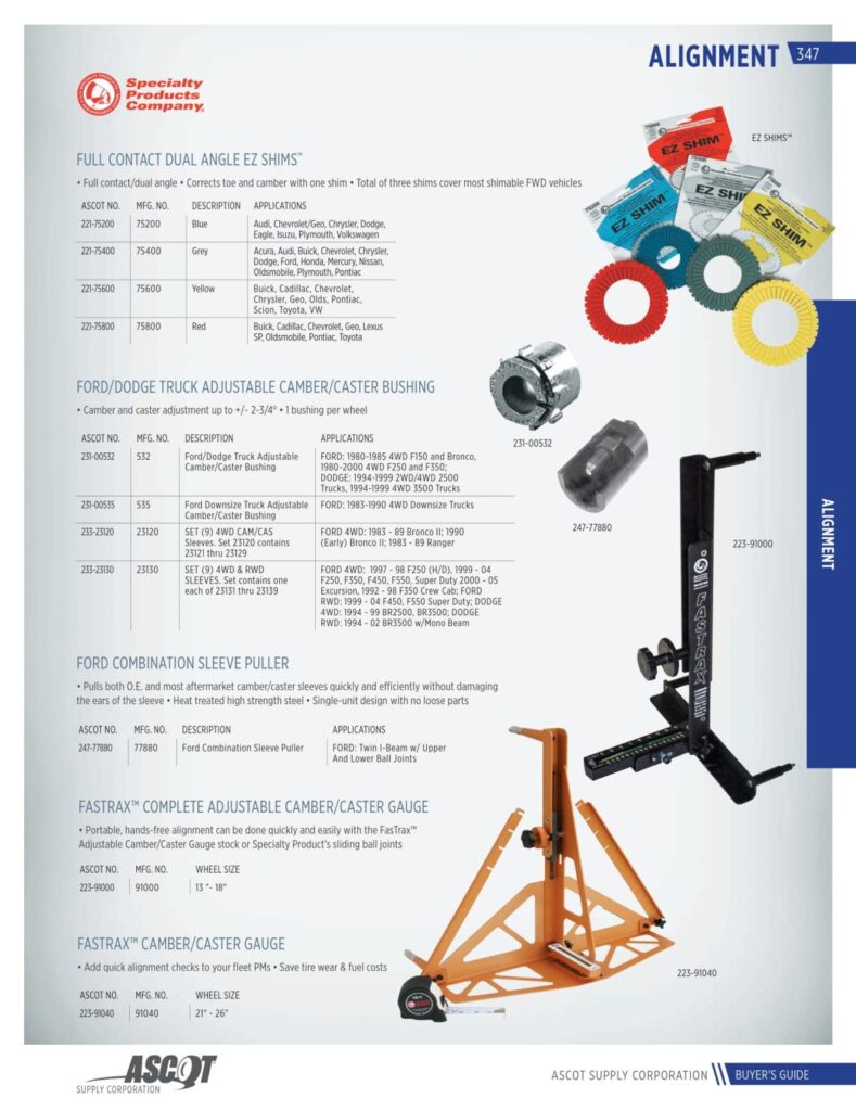 AF REMA 2022 Digital Buyers Guide-349_res