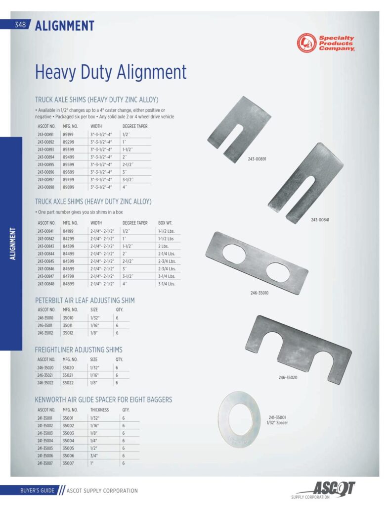 AF REMA 2022 Digital Buyers Guide-350_res