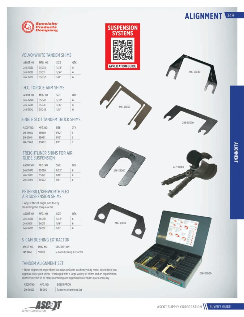 AF REMA 2022 Digital Buyers Guide-351_res