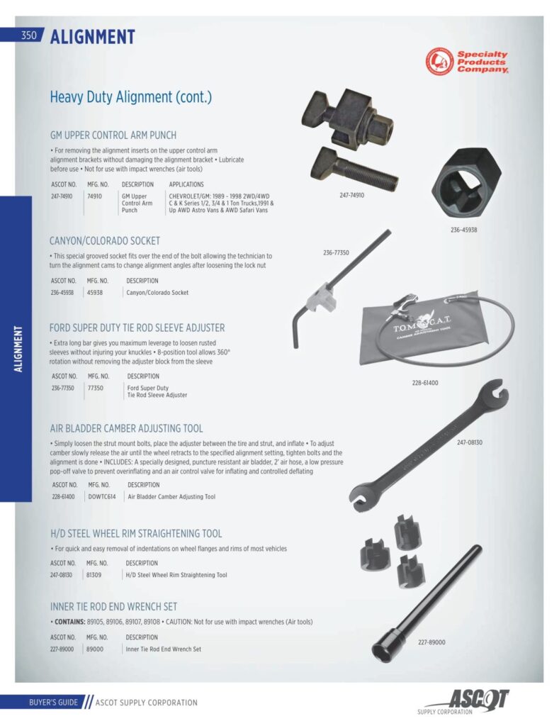 AF REMA 2022 Digital Buyers Guide-352_res