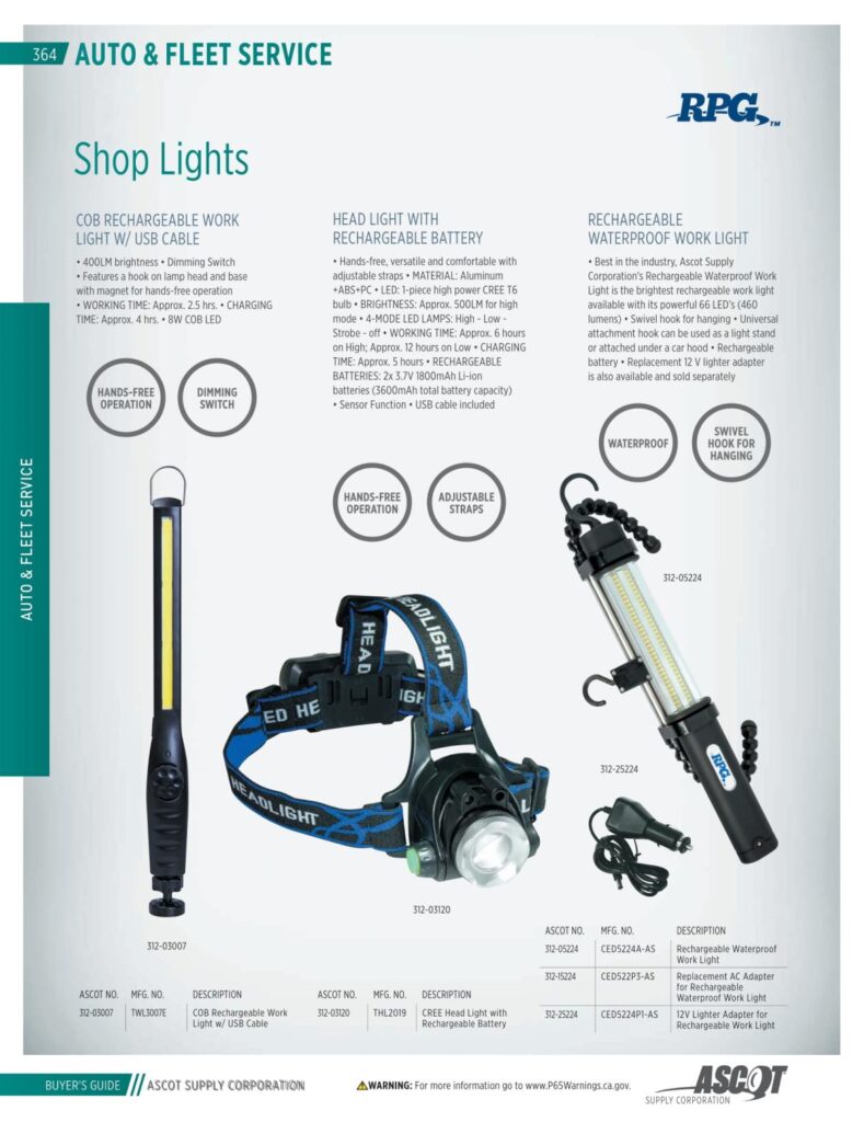 AF REMA 2022 Digital Buyers Guide-366_res