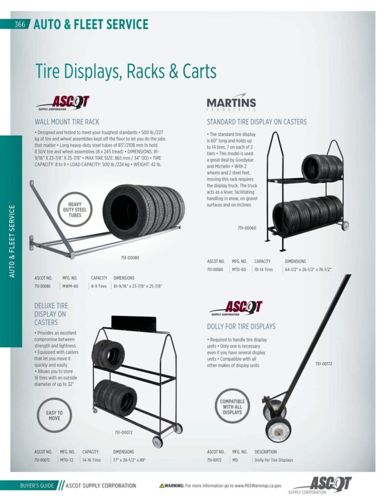 AF REMA 2022 Digital Buyers Guide-368_res