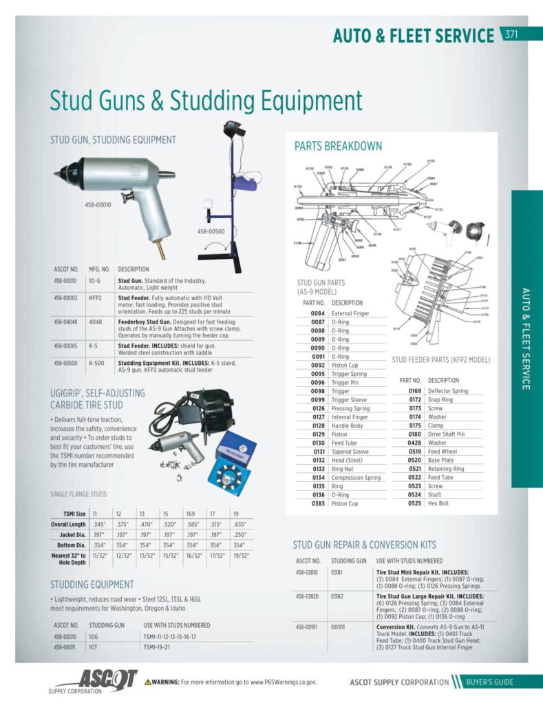 AF REMA 2022 Digital Buyers Guide-373_res
