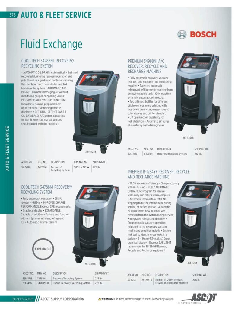 AF REMA 2022 Digital Buyers Guide-378_res