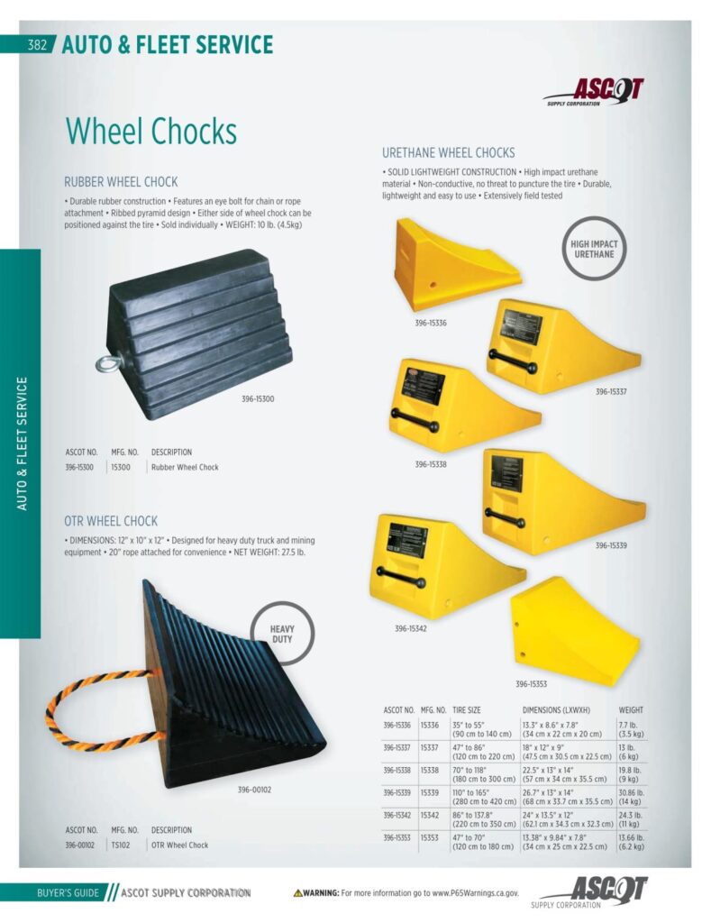 AF REMA 2022 Digital Buyers Guide-384_res