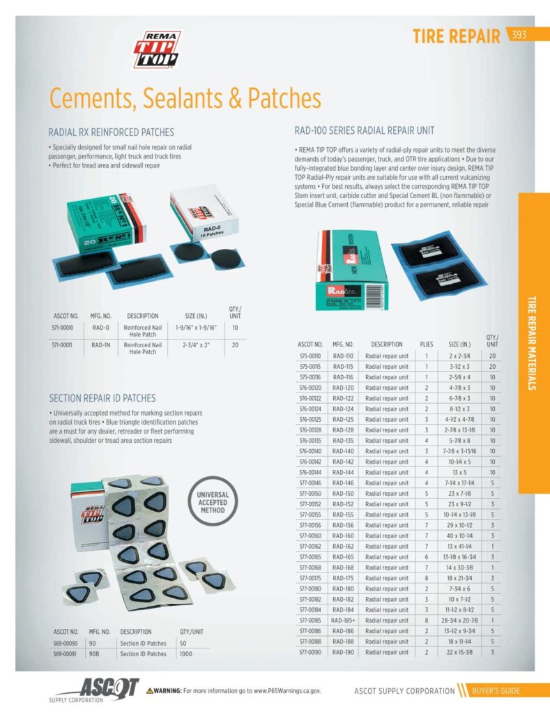 AF REMA 2022 Digital Buyers Guide-395_res