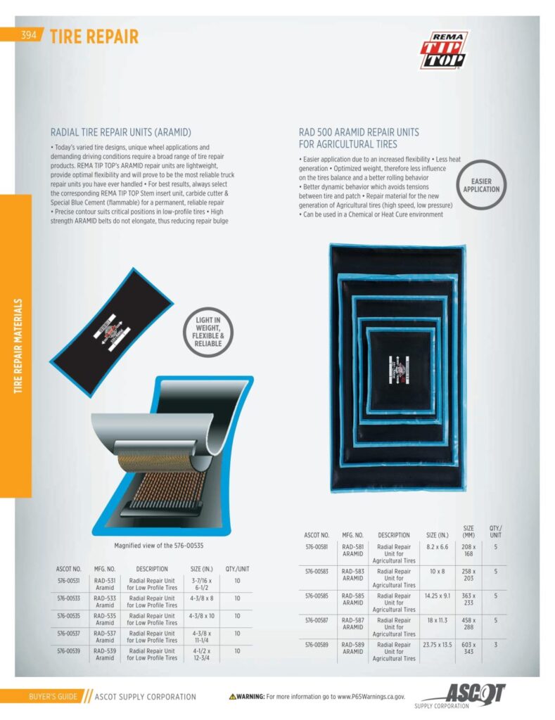 AF REMA 2022 Digital Buyers Guide-396_res