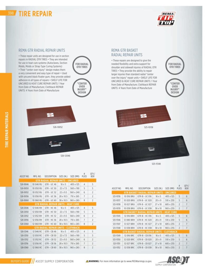 AF REMA 2022 Digital Buyers Guide-400_res