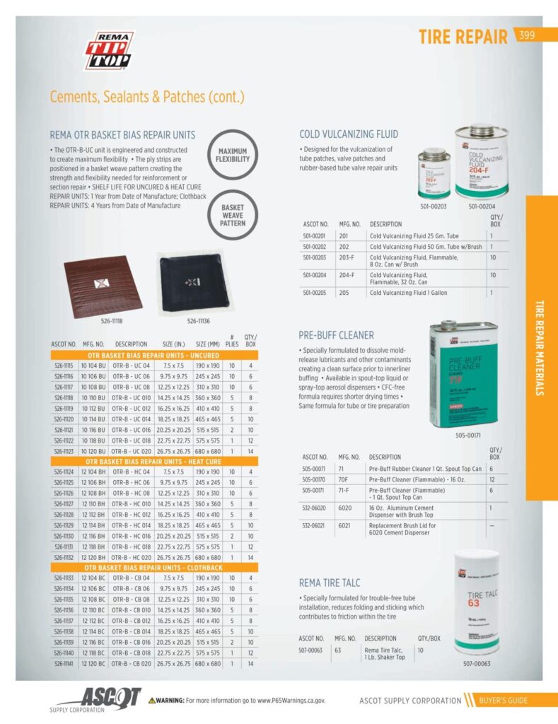 AF REMA 2022 Digital Buyers Guide-401_res