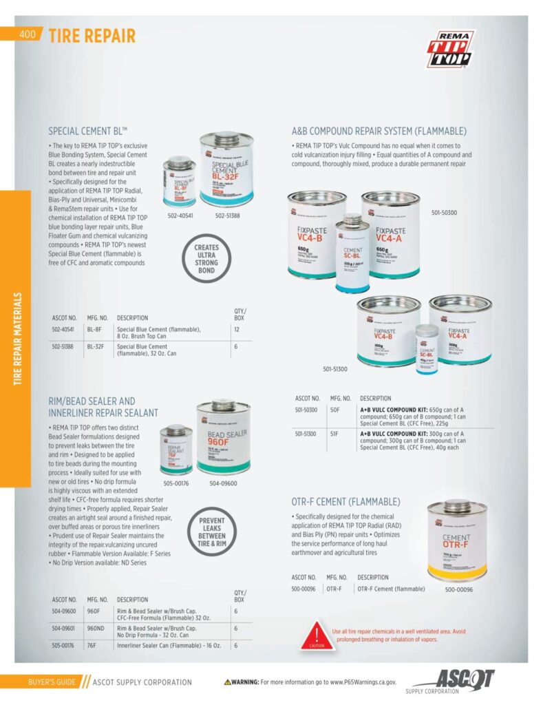 AF REMA 2022 Digital Buyers Guide-402_res