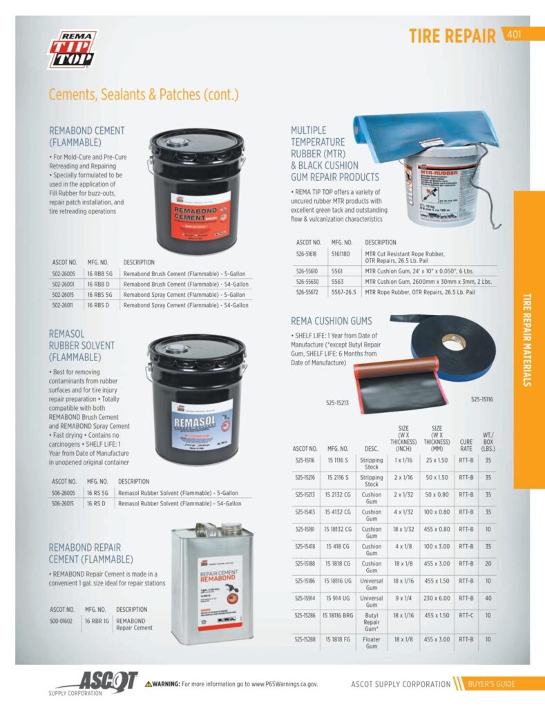 AF REMA 2022 Digital Buyers Guide-403_res