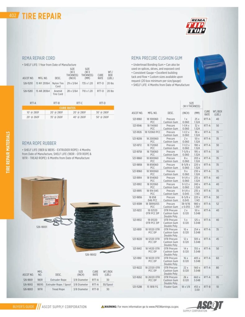 AF REMA 2022 Digital Buyers Guide-404_res
