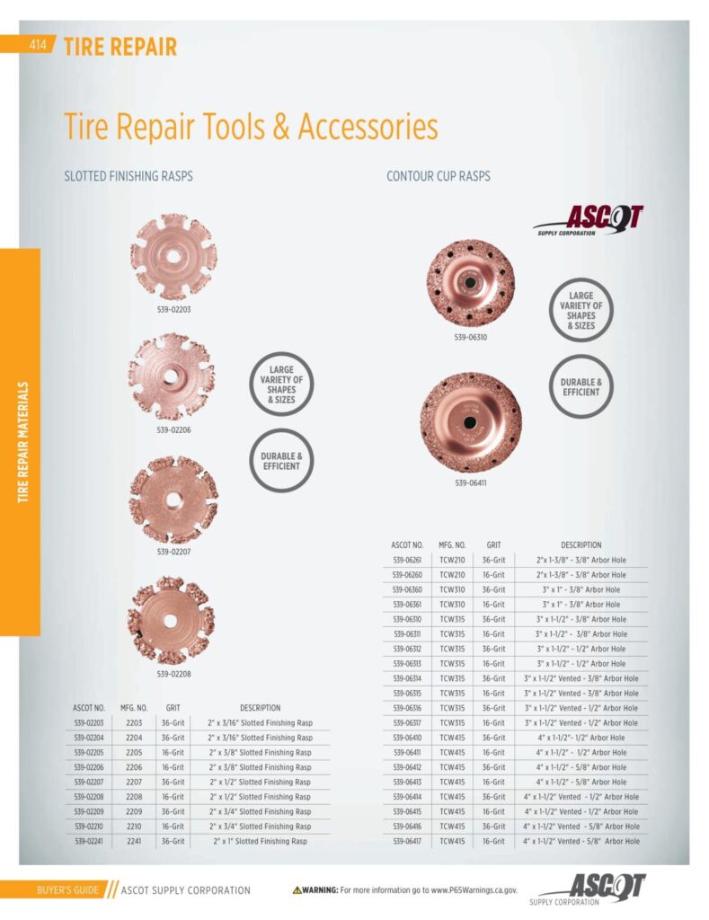 AF REMA 2022 Digital Buyers Guide-416_res