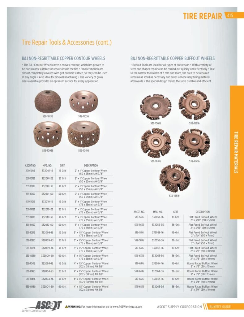 AF REMA 2022 Digital Buyers Guide-417_res