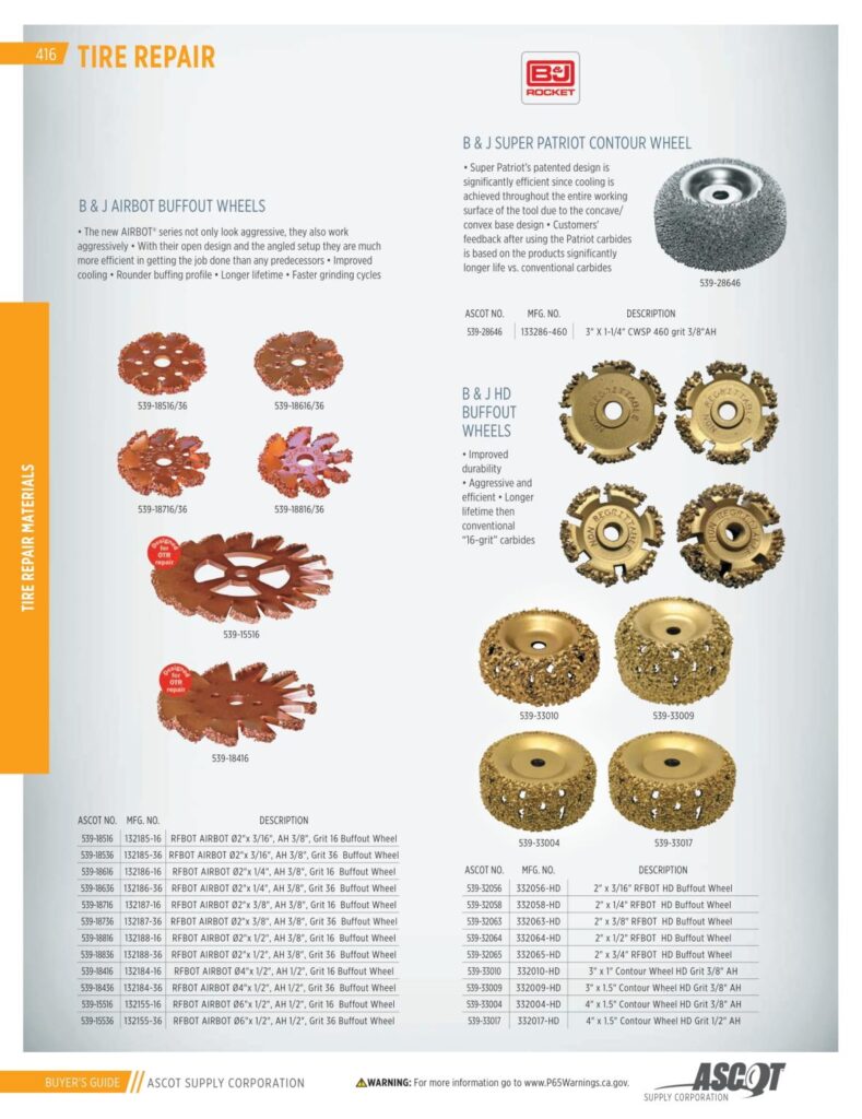 AF REMA 2022 Digital Buyers Guide-418_res