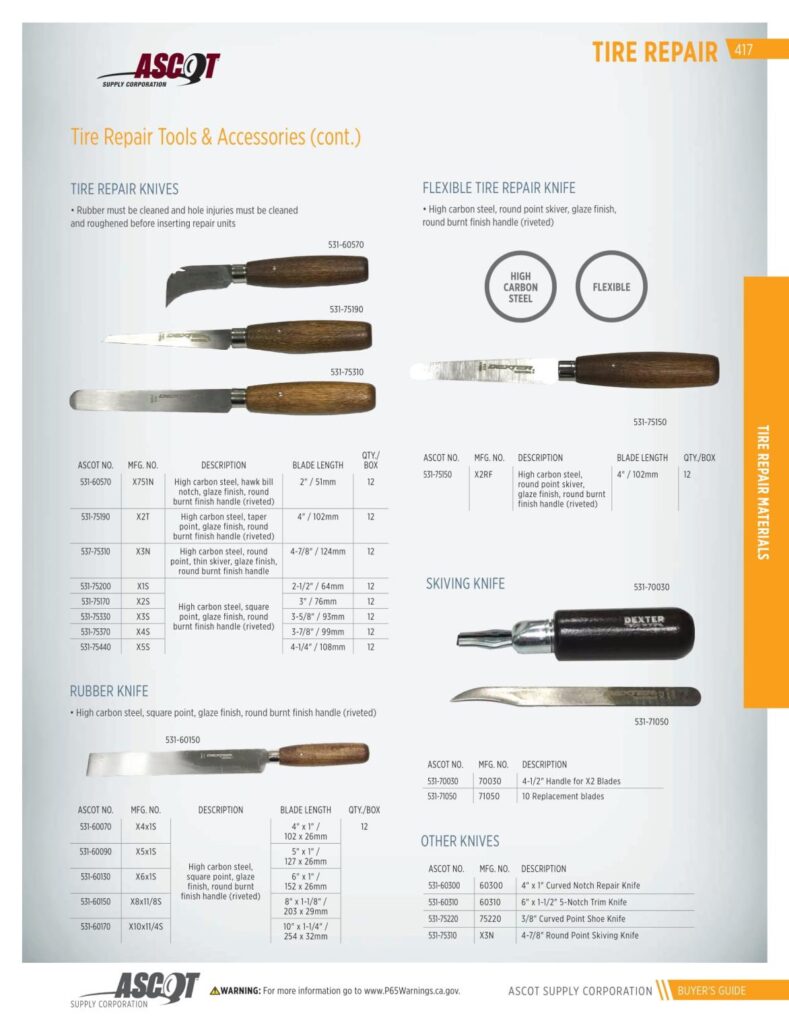 AF REMA 2022 Digital Buyers Guide-419_res