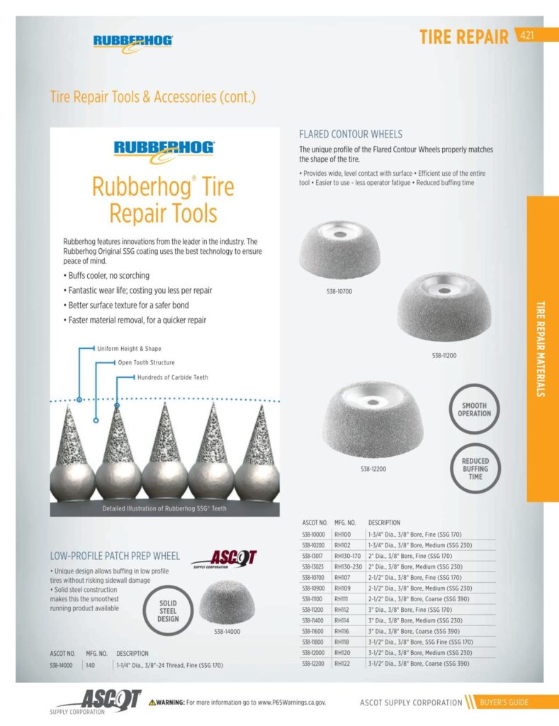 AF REMA 2022 Digital Buyers Guide-423_res