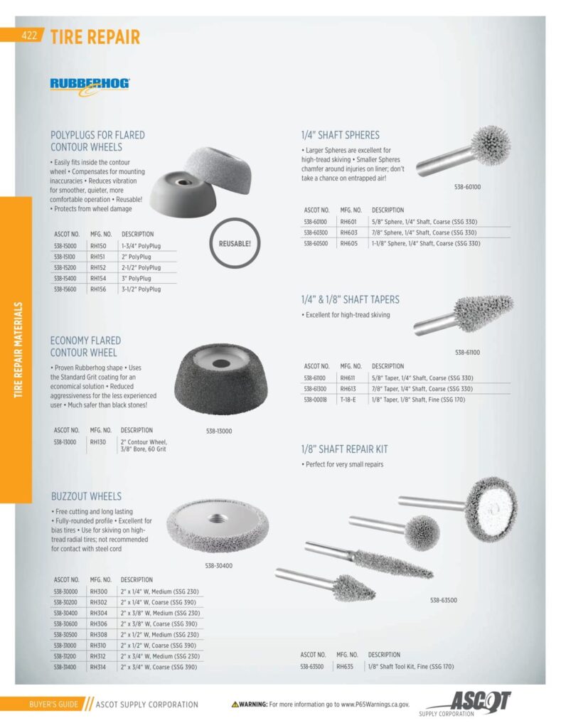 AF REMA 2022 Digital Buyers Guide-424_res