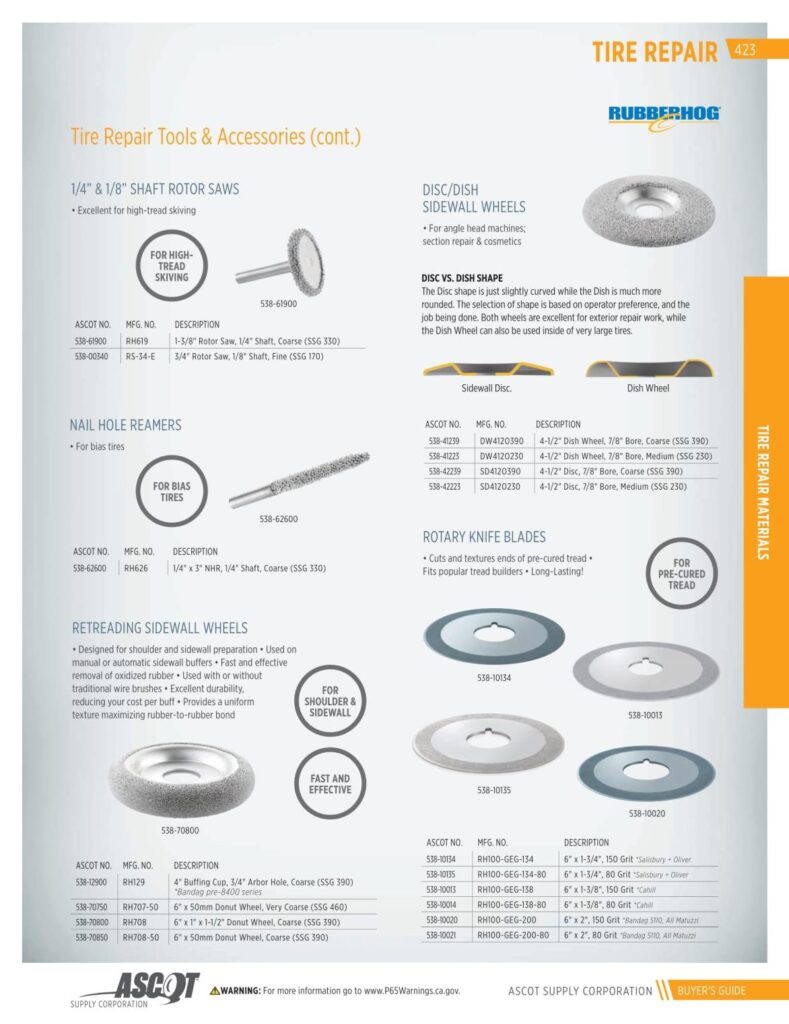 AF REMA 2022 Digital Buyers Guide-425_res