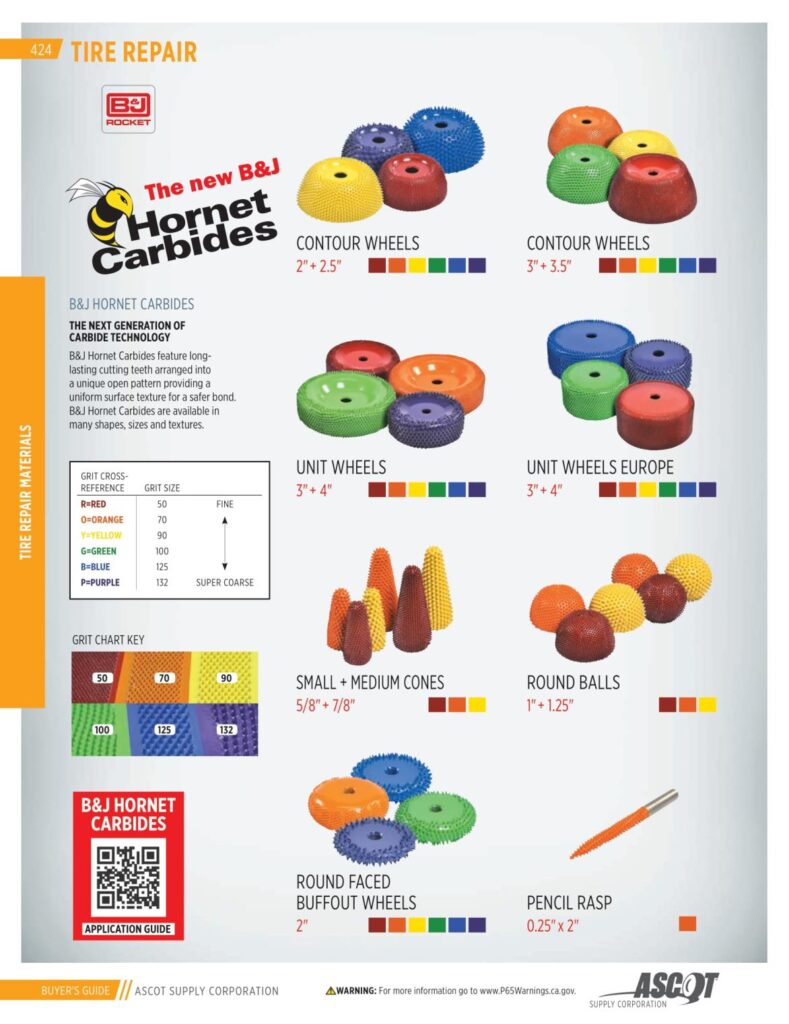 AF REMA 2022 Digital Buyers Guide-426_res