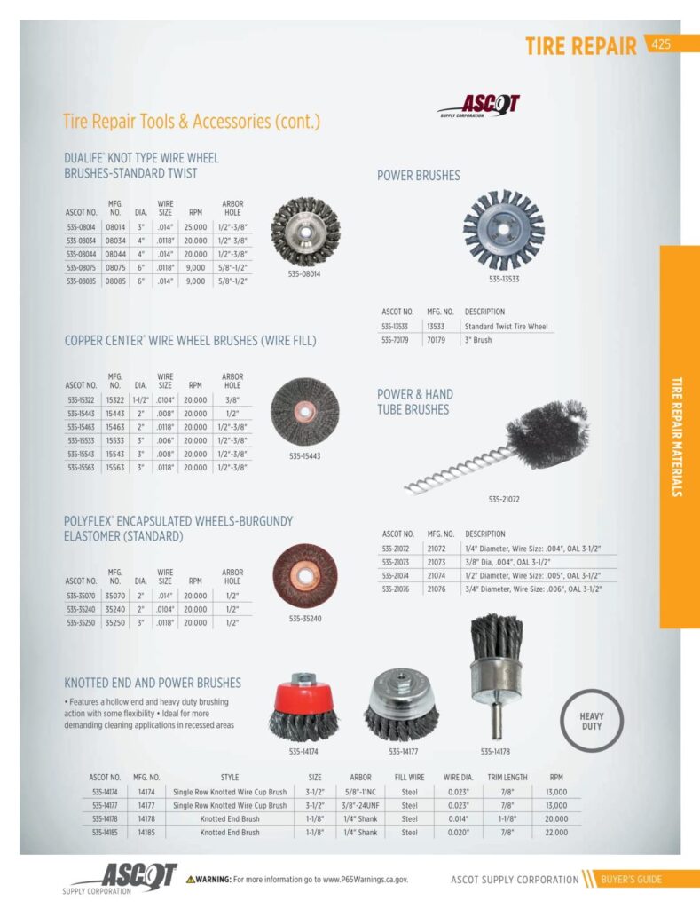 AF REMA 2022 Digital Buyers Guide-427_res