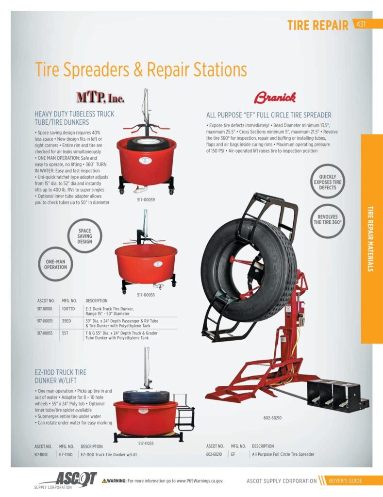 AF REMA 2022 Digital Buyers Guide-433_res