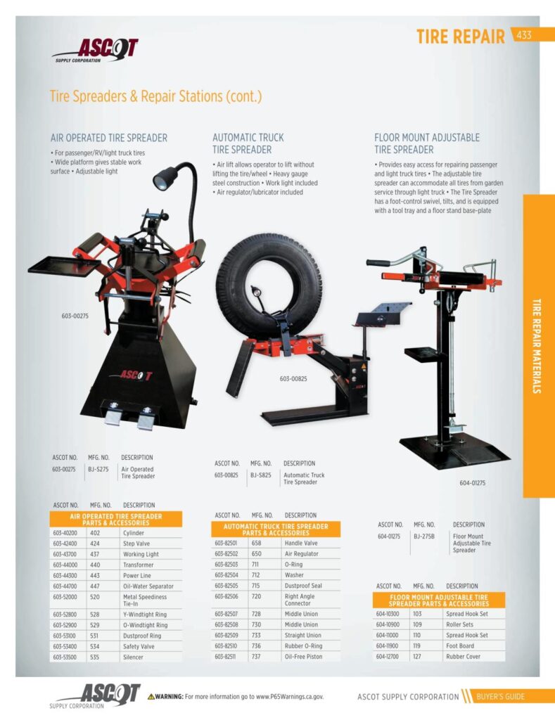 AF REMA 2022 Digital Buyers Guide-435_res