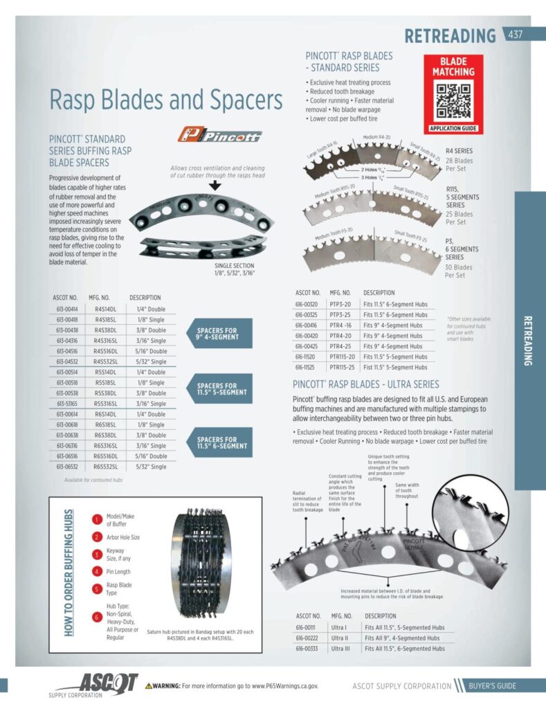 AF REMA 2022 Digital Buyers Guide-439_res