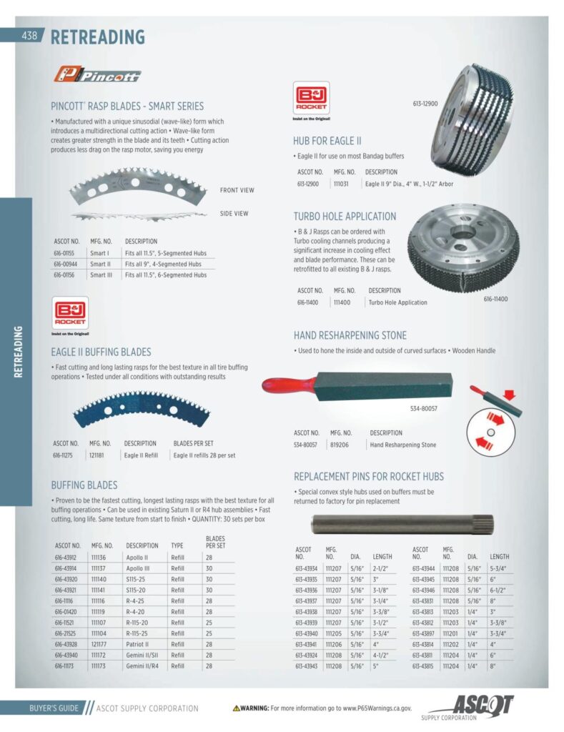 AF REMA 2022 Digital Buyers Guide-440_res