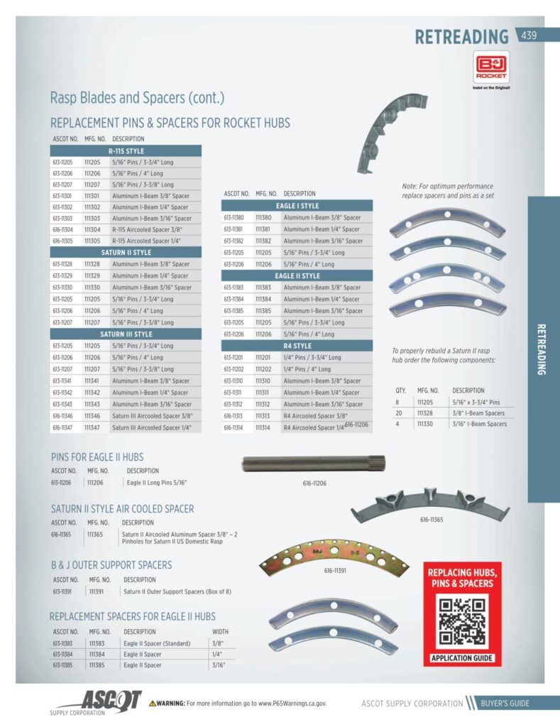 AF REMA 2022 Digital Buyers Guide-441_res